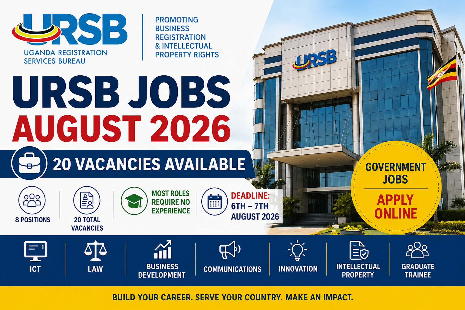 URSB Jobs August 2026: 20 Vacancies at Uganda Registration Services Bureau